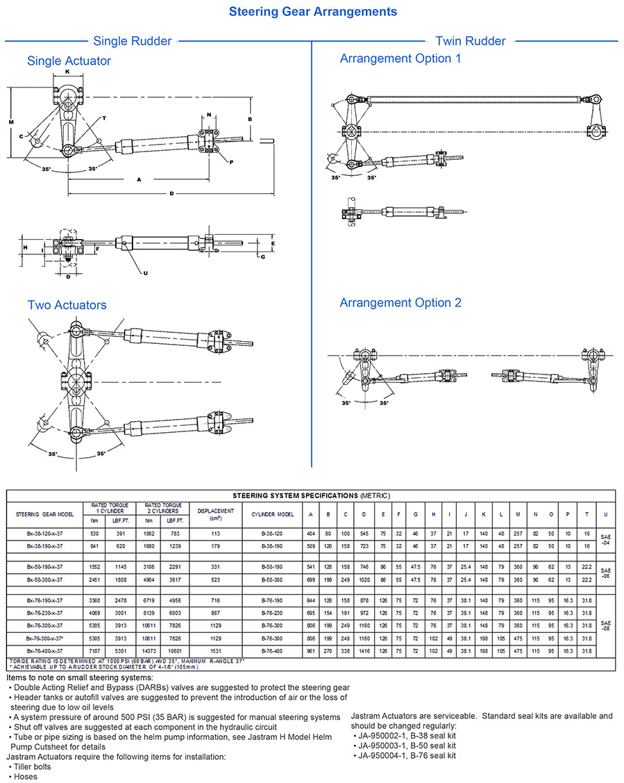Brass Model Cylinders - Metric